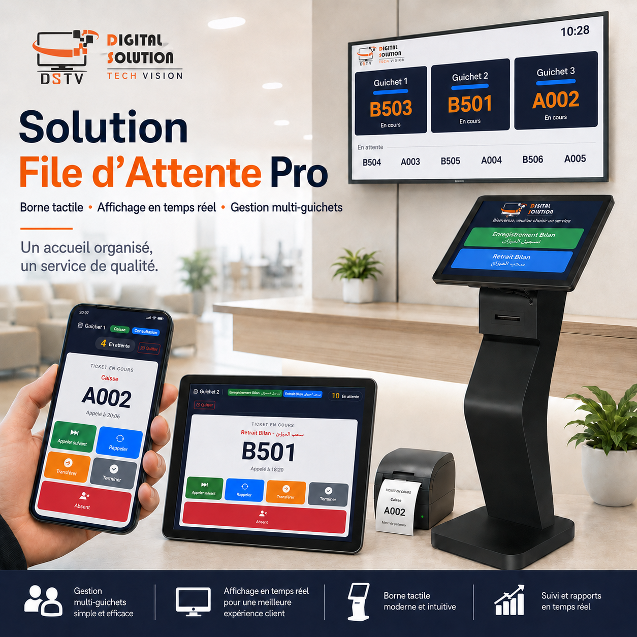 File d’Attente PRO – Borne de Tickets (Solution Complète)